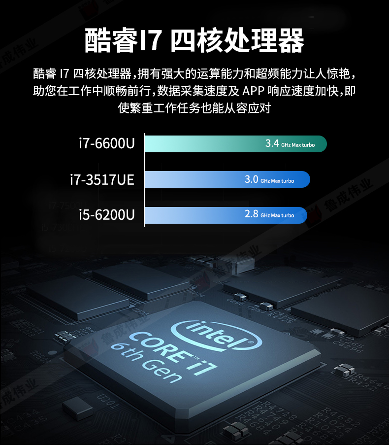 筆記本c149詳情頁